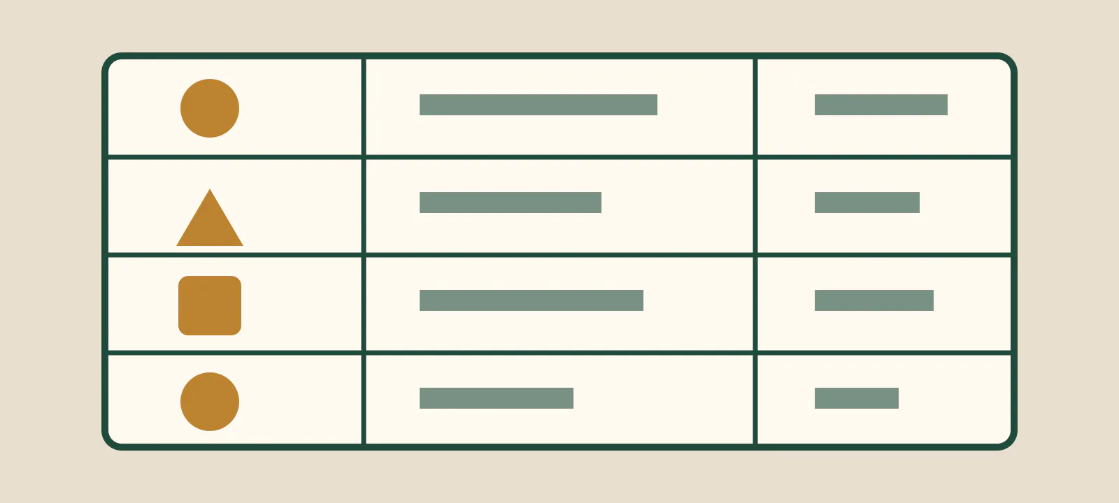 Abstract paytable organised into symbol, rule and award columns